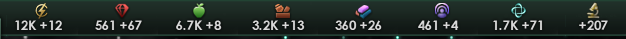 Resource Bar