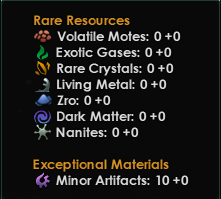 Strategic Resources