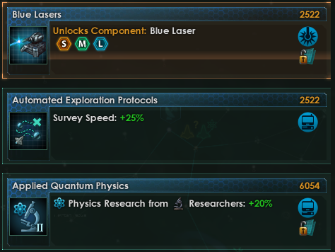 Physics Tech Examples