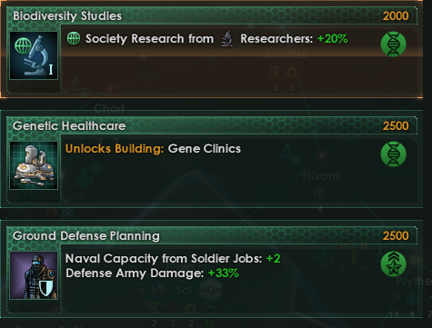 Society Tech Examples